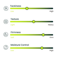 Saplize ENDURA-X CC10 Rubber Golf Grip