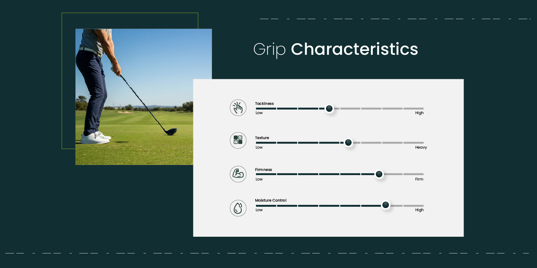 Saplize PROCORE CC01 Rubber Golf Grip – SAPLIZE GOLF